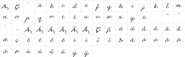 LTAgogo SwashThree SwashThree  glyph index