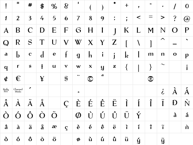 The Real Font Regular  glyph index