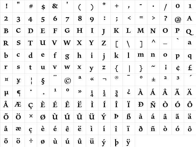 Alisal Regular  glyph index