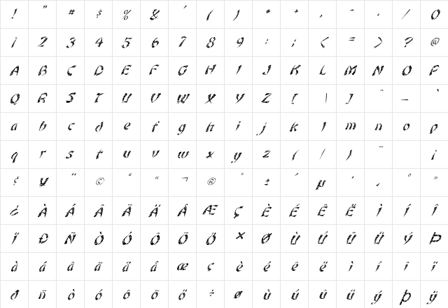 FZ UNIQUE 22 CRACKED ITALIC Normal  glyph index