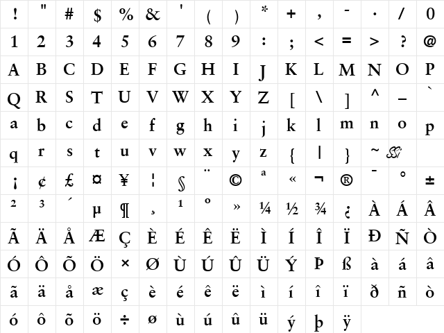 Garamond Retrospective SSi Bold  glyph index