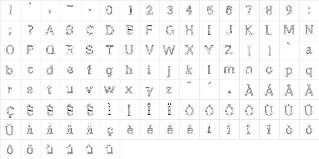 Manomessa Regular  glyph index