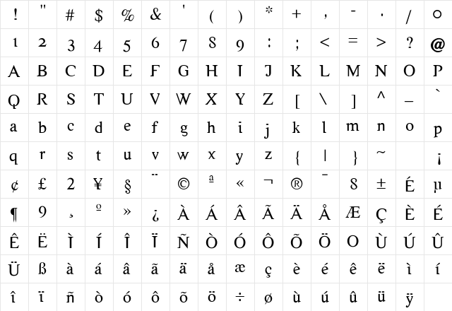 HardTimes Medium  glyph index