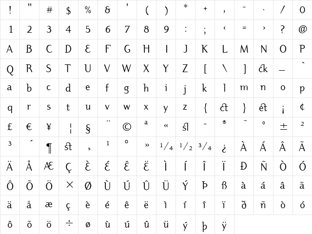 Dyadis ITC Book  glyph index