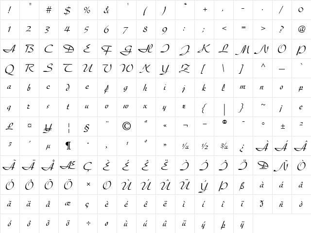 Diskus RomanItalic  glyph index