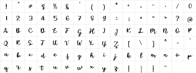 a Amazing Mother Regular  glyph index
