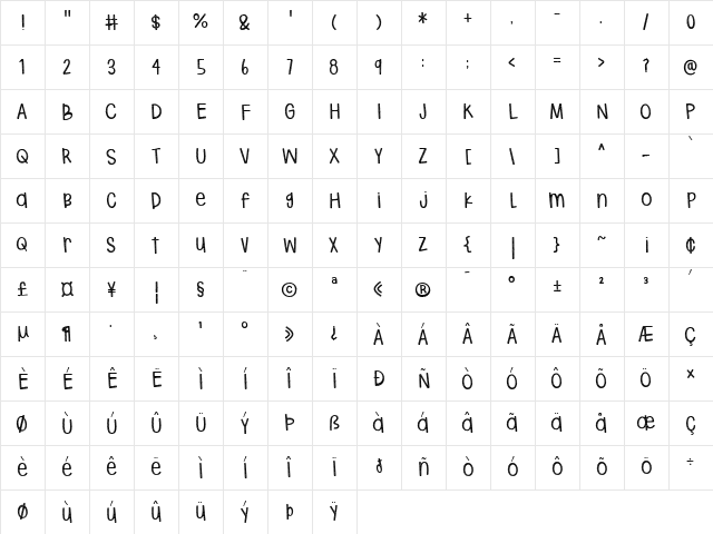Hodgepodgery Sketched Regular  glyph index