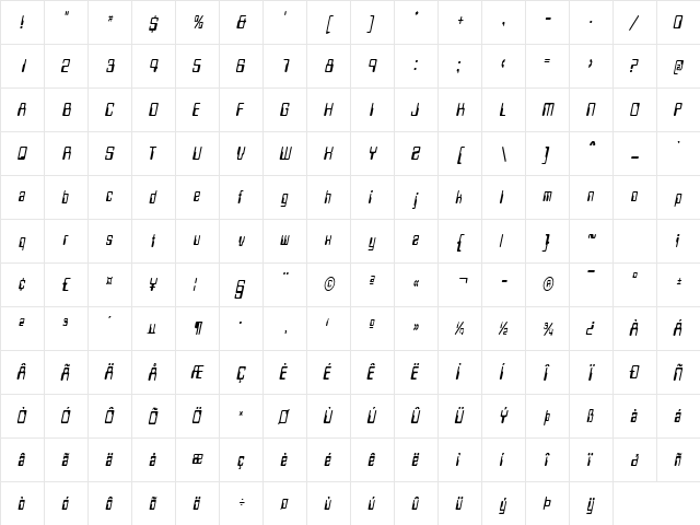 LoganCondensed Italic  glyph index