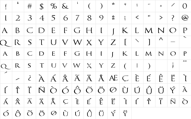QuagentRegular Regular  glyph index