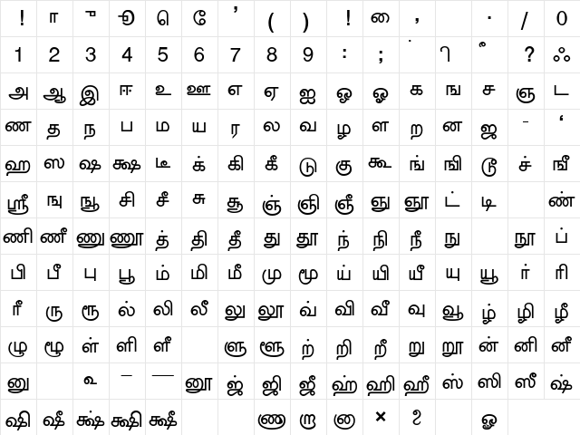 TBoomi Regular  glyph index