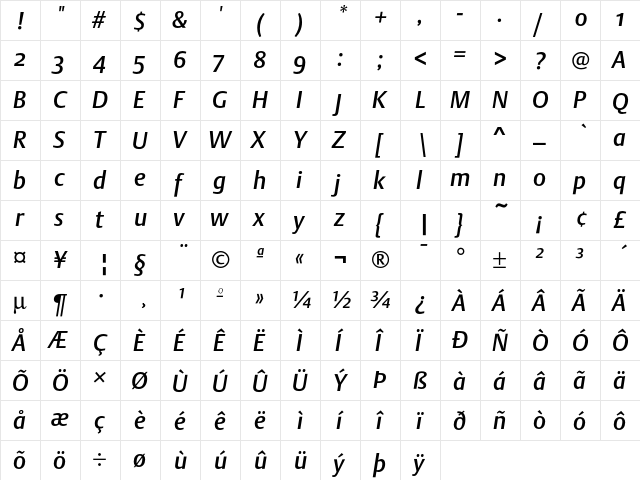 DTL Argo ST Medium Italic  glyph index