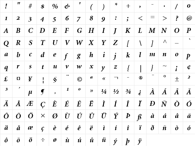 Minion BoldOsF Italic  glyph index