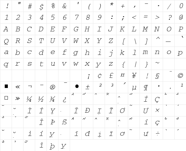 VNI-Couri Italic  glyph index