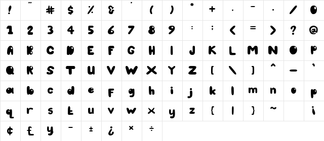 bubble cute bubble cute  glyph index