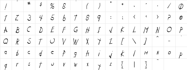 Julian Roberts Regular  glyph index