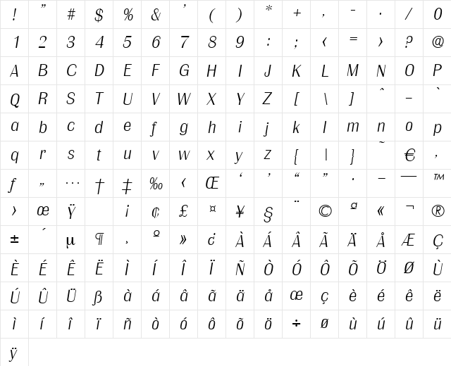 Grenoble-XlightIta Regular  glyph index