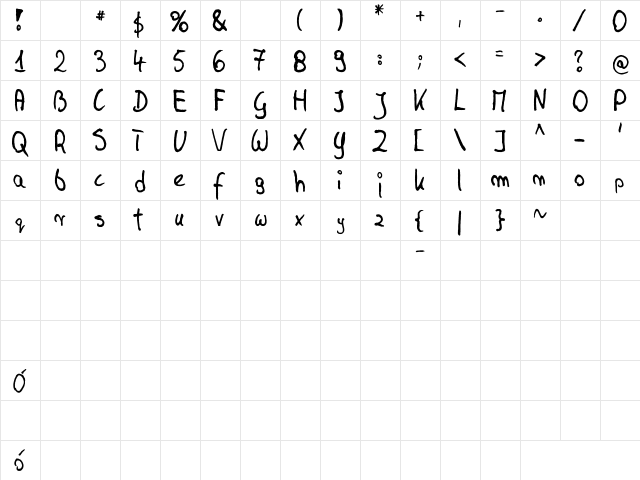 Galileo Font Regular  glyph index