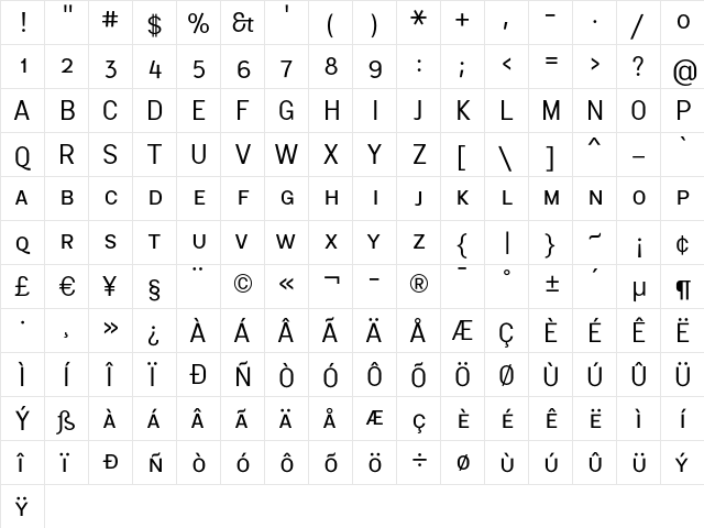 MalmoSans Regular SC Regular  glyph index