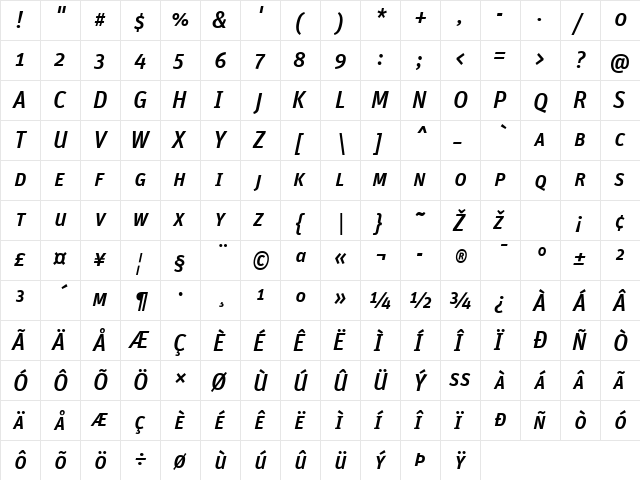 Unit-MediumSCItalic Regular  glyph index