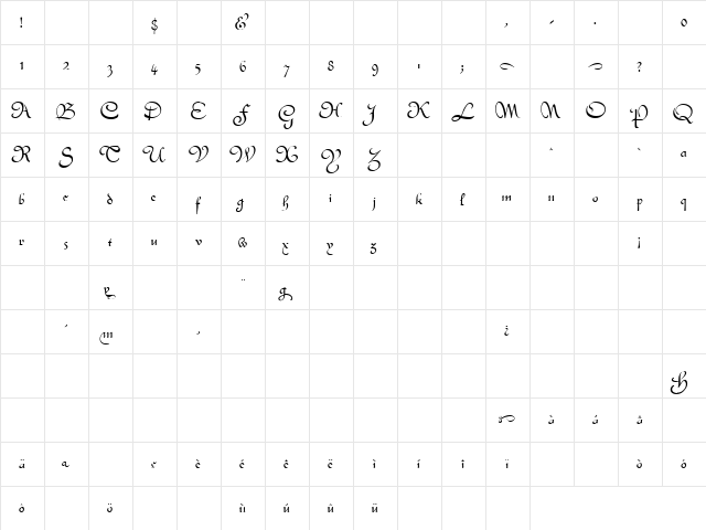 Ceremony 1 Regular  glyph index