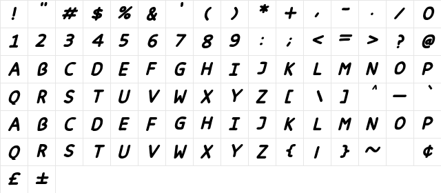 Happy markers Italic  glyph index