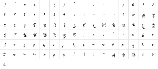 Ania Gamelia Regular  glyph index
