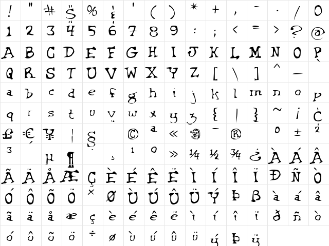 Griffin Regular  glyph index