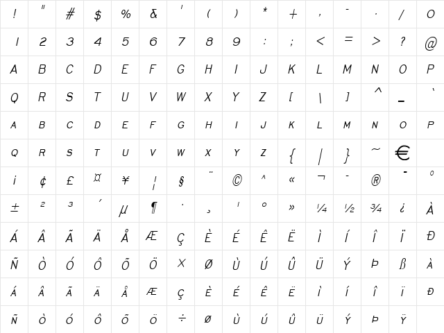 ChiselThin Italic  glyph index