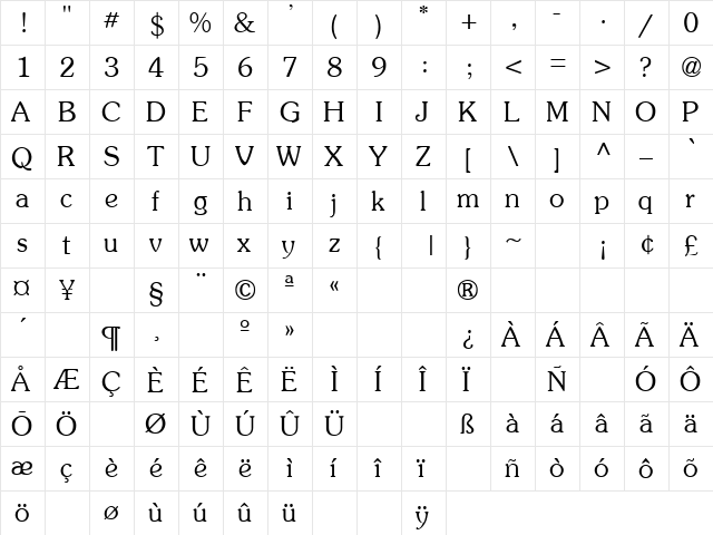 Train Kept 4 Regular  glyph index