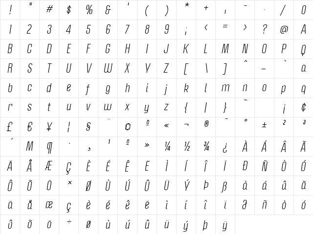 Politica Italic  glyph index