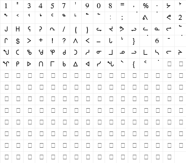 ProSyl Regular  glyph index