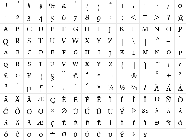 Poppl-PontifexBEwithSmallCaps Roman  glyph index