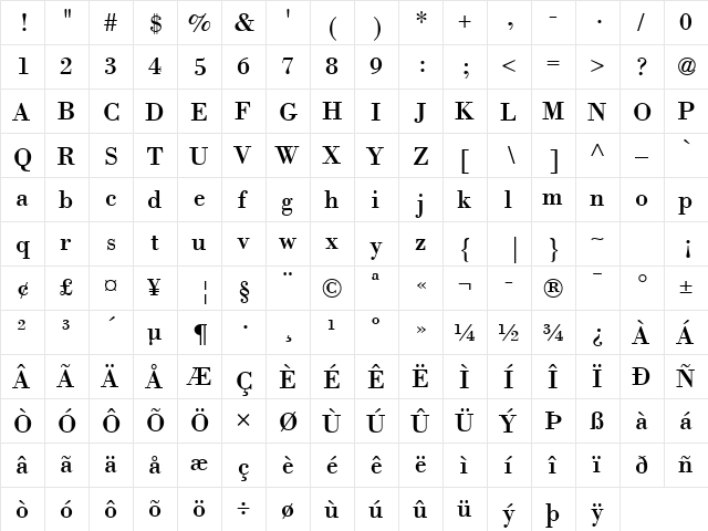 BodoniPS Regular  glyph index