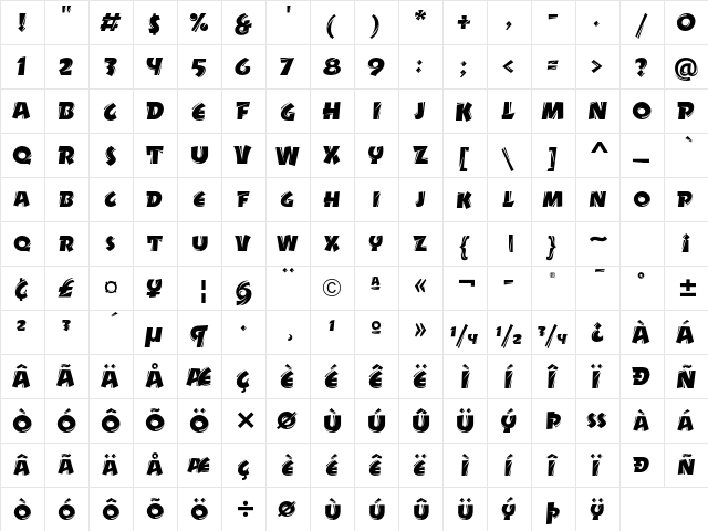 Drycut ITC Std Regular  glyph index