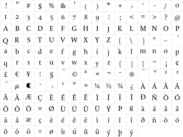LeMonde Livre OsF Normal  glyph index