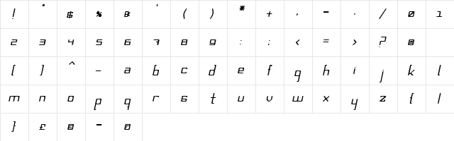 SquircleCirquare semiserif  regularitalic  glyph index