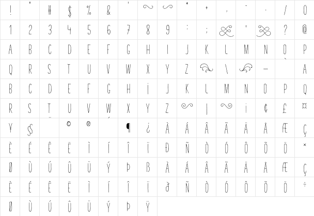 Tasty Birds Sans  glyph index