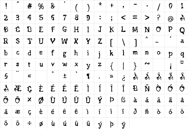 Nemukhin Obralho Regular  glyph index