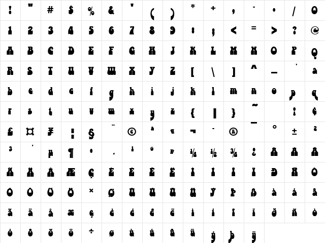 URWBodeP Regular  glyph index