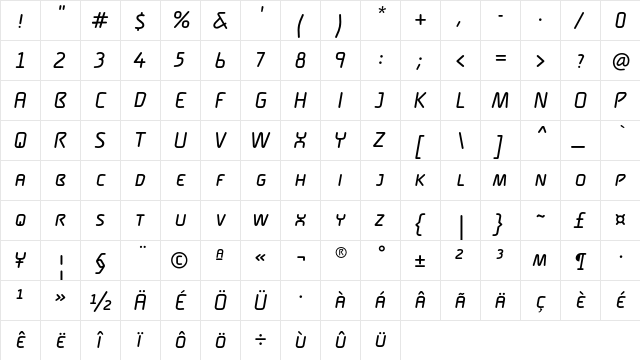 AlegaGreek-NormalSCItalic Regular  glyph index