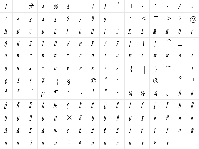 Unknown Caller BTN SC XBd Oblique  glyph index