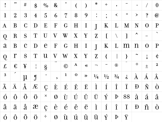 Filosofia Unicase OT Regular  glyph index