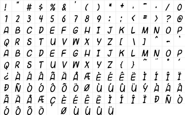 Universal fruitcake Regular  glyph index