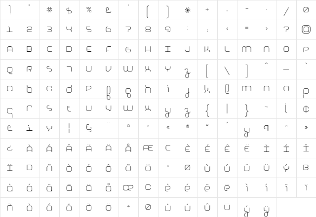 Basis Regular  glyph index