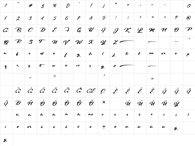 The Rattnest Regular  glyph index