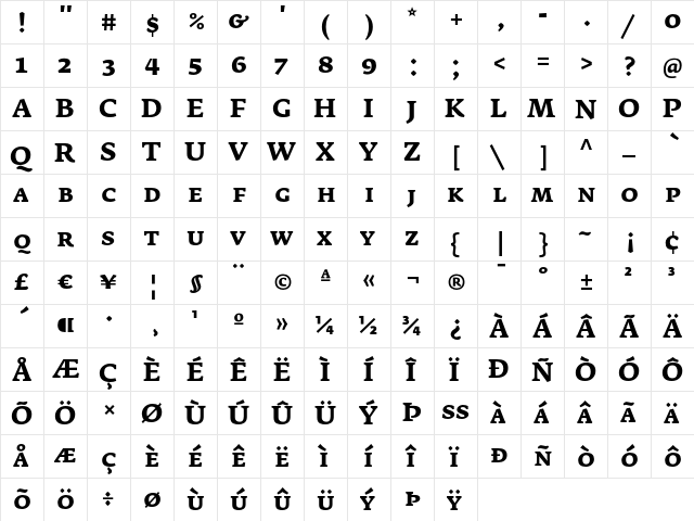 FedraSerifA BoldSC  glyph index