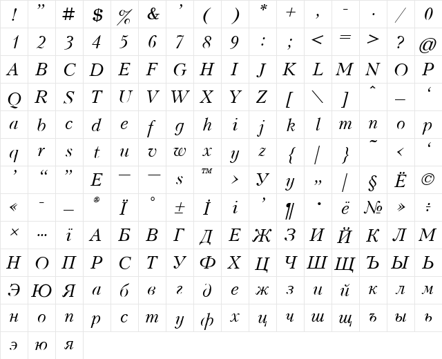 Kudrashov Italic  glyph index