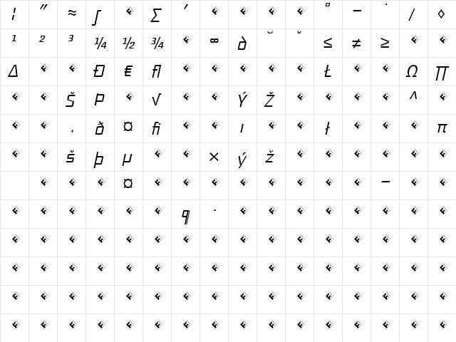 District-LightItalicExp Regular  glyph index
