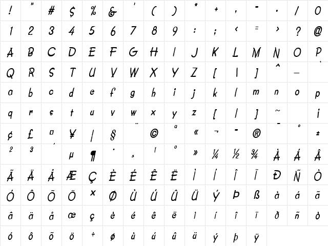 CrayonCondensed Bold Italic  glyph index