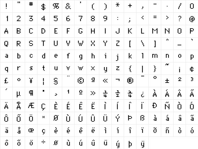 NewGenevaNineICG Medium  glyph index